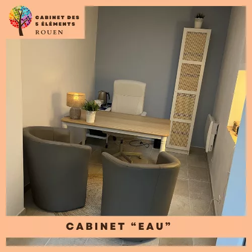 Cabinet-Location-Rouen